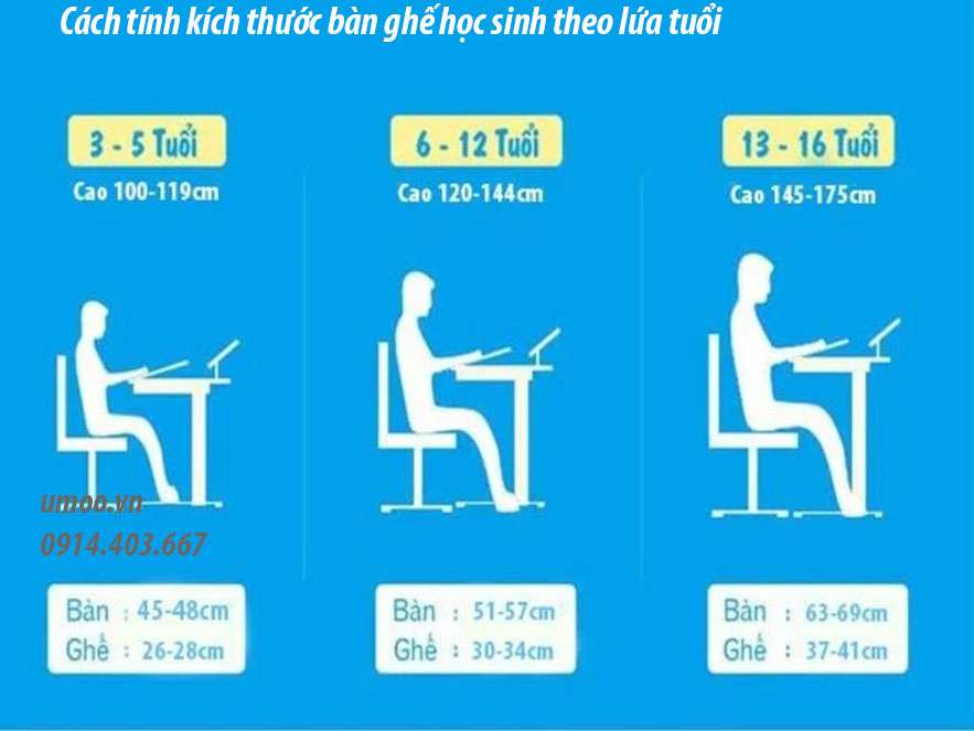 Kích thước bàn học cho bé tiêu chuẩn theo bộ y tế