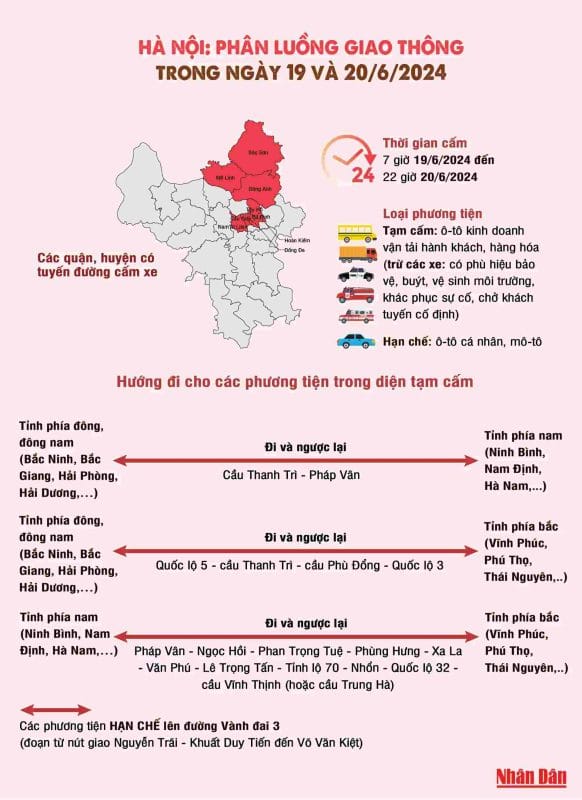 Đường nào bị chặn khi TT Putin thăm Việt Nam 4 Đường nào bị chặn khi TT Putin thăm Việt Nam